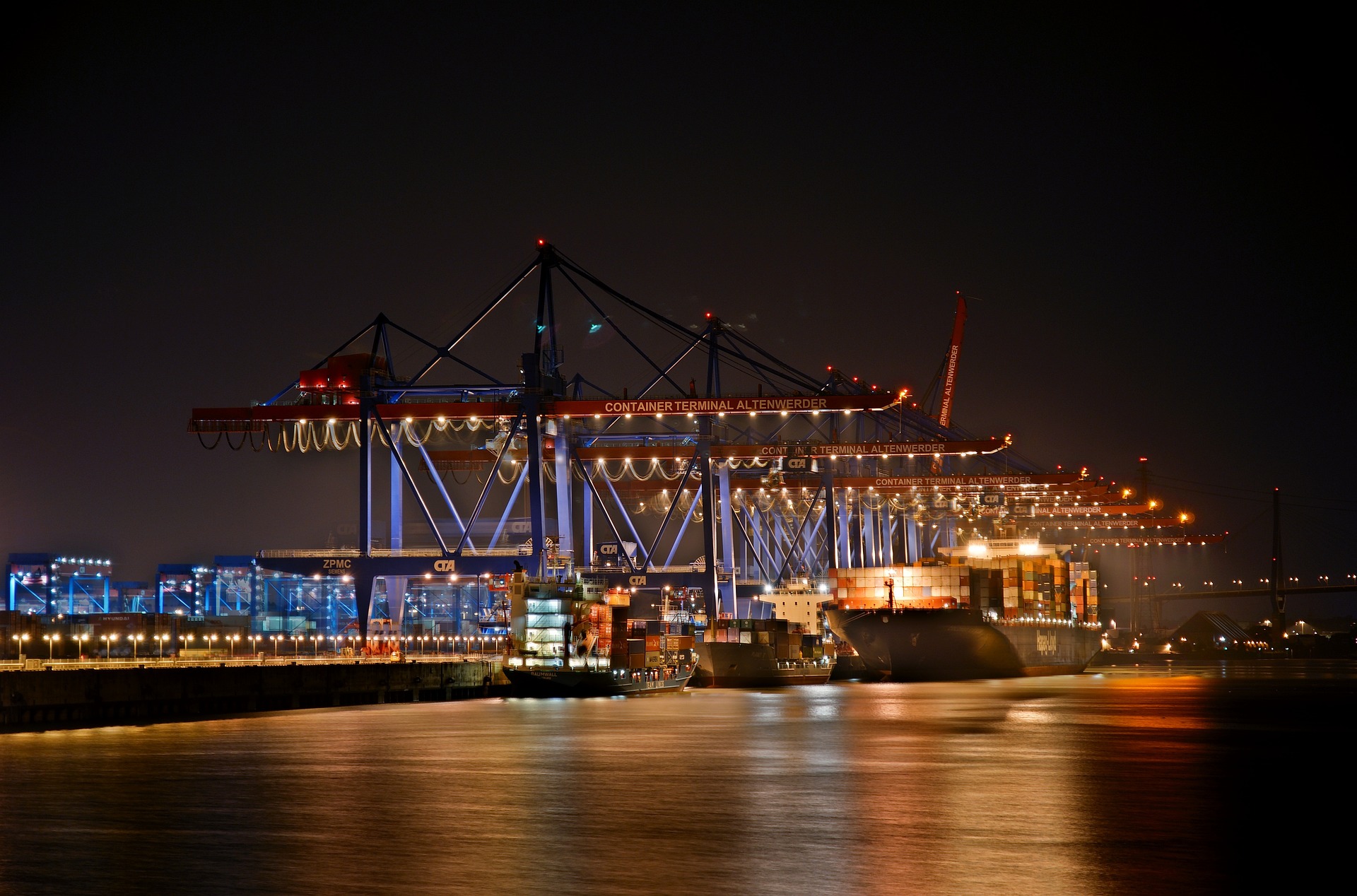 International trade